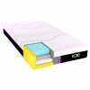 IC30 ActiveX Mattress Firm Edge