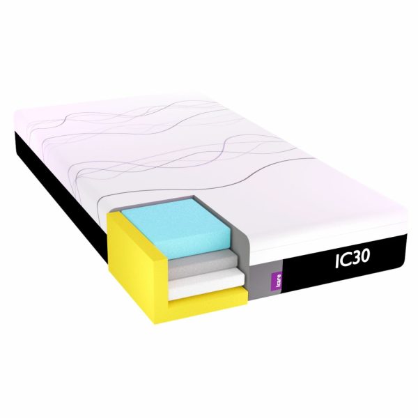IC30 ActiveX Mattress Firm Edge