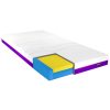 IC20 Medium ActiveX Mattress
