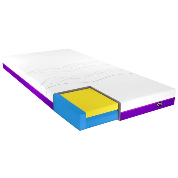 IC20 Medium ActiveX Mattress