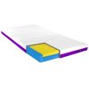 IC15 Firm ActiveX Mattress