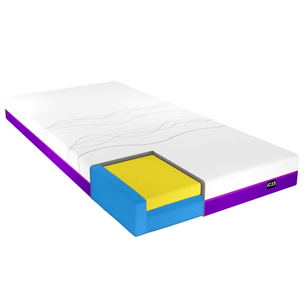 710_IC25_jpg IC25 Soft ActiveX Mattress