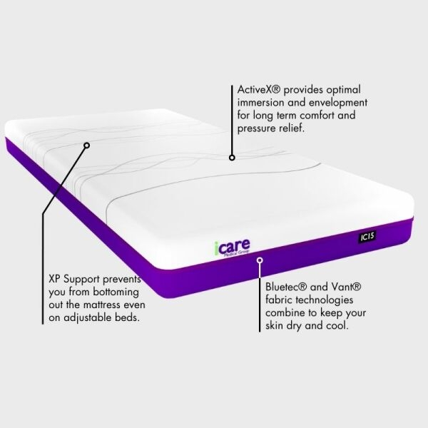 IC15 Firm ActiveX Mattress