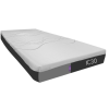 IC30 ActiveX Mattress Firm Edge