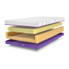 6de269daeac50dff950e5e6740f257b1caecefce-2880x1939.png Mattress - IC20 Various Sizes