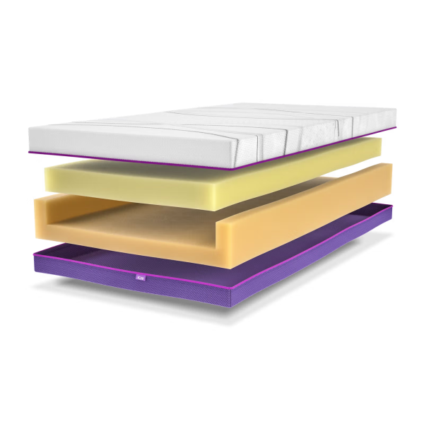 6de269daeac50dff950e5e6740f257b1caecefce-2880x1939.png Mattress - IC20 Various Sizes