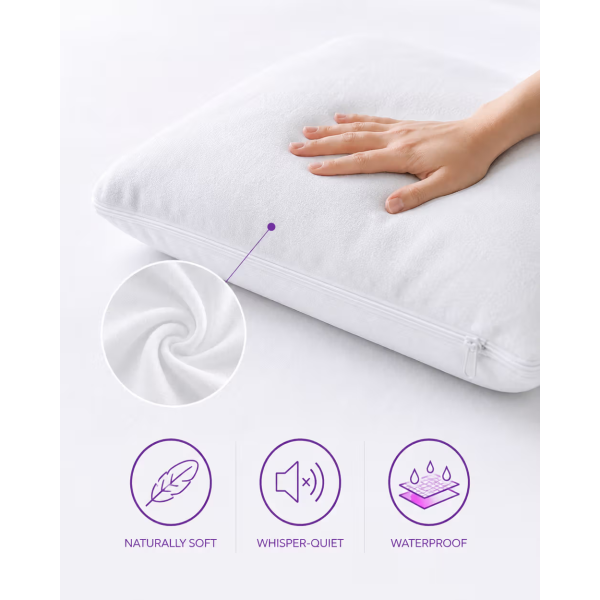 dab2e5a6b39538d8505a6dfa7ee7f83b15488fd2-1122x1402.png Icare - Pillow Protector Pair