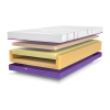 245e7a6967d8330ff2029d8c0b0fd0f63c6d6d96-2880x1939.png Mattress - IC25 Various Sizes