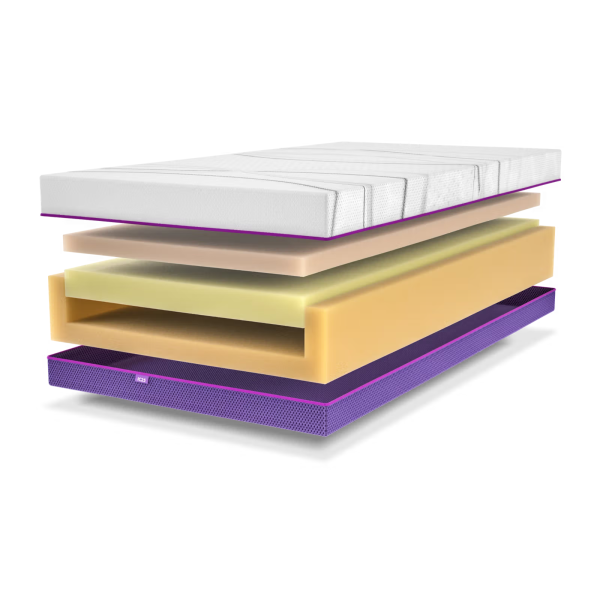 245e7a6967d8330ff2029d8c0b0fd0f63c6d6d96-2880x1939.png Mattress - IC25 Various Sizes